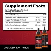 Upgraded Formulas® Upgraded Peak Thyroid supplement bottle with 60 servings, featuring dietary supplement capsules for thyroid support.