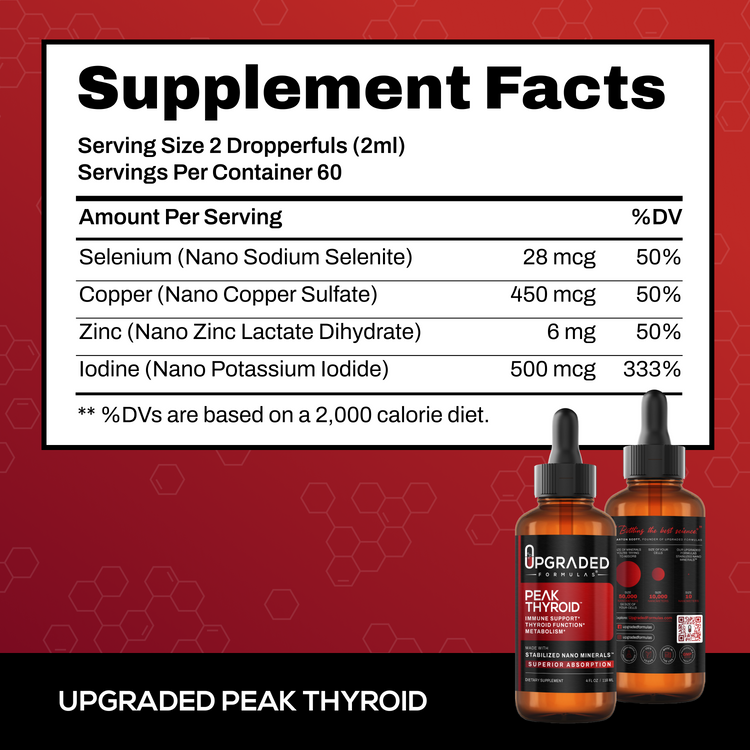 Upgraded Formulas® Upgraded Peak Thyroid supplement bottle with 60 servings, featuring dietary supplement capsules for thyroid support.
