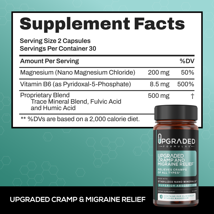 Upgraded Formulas® cramp and migraine relief supplement bottle with label, designed to ease headache and muscle cramp discomfort.